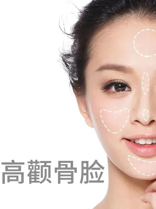 氛围感?骨相美人?高光打得好,想怎么拿捏都行!