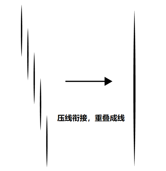 羽感颗粒线野生眉超详细真人操作全流程(附操作技法)
