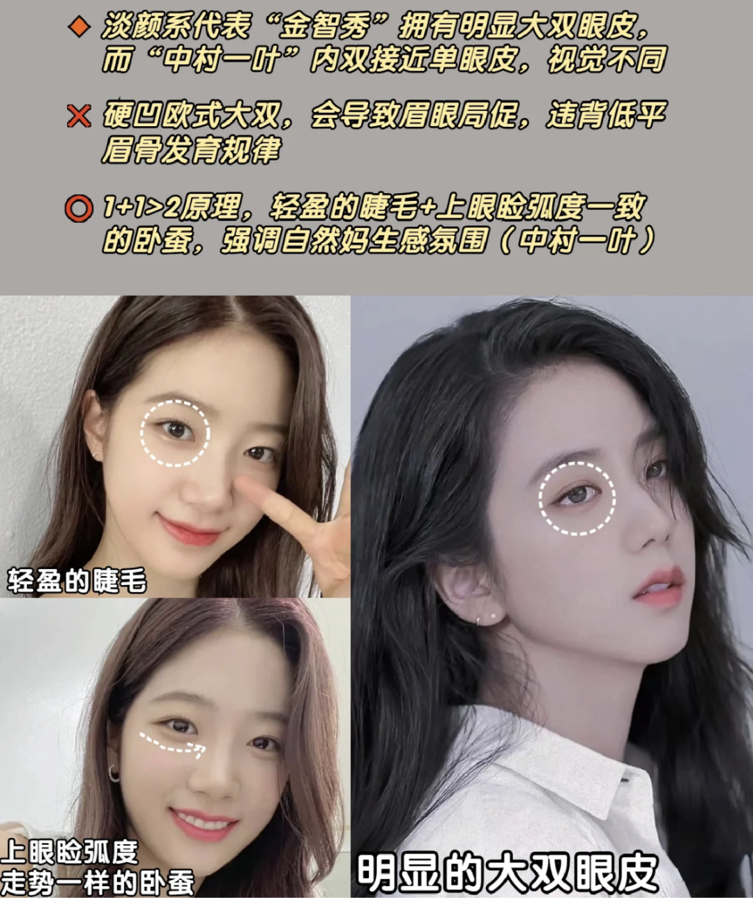 新春焕新颜,淡颜系美女vs浓颜系美女,如何实现颜值最大化?